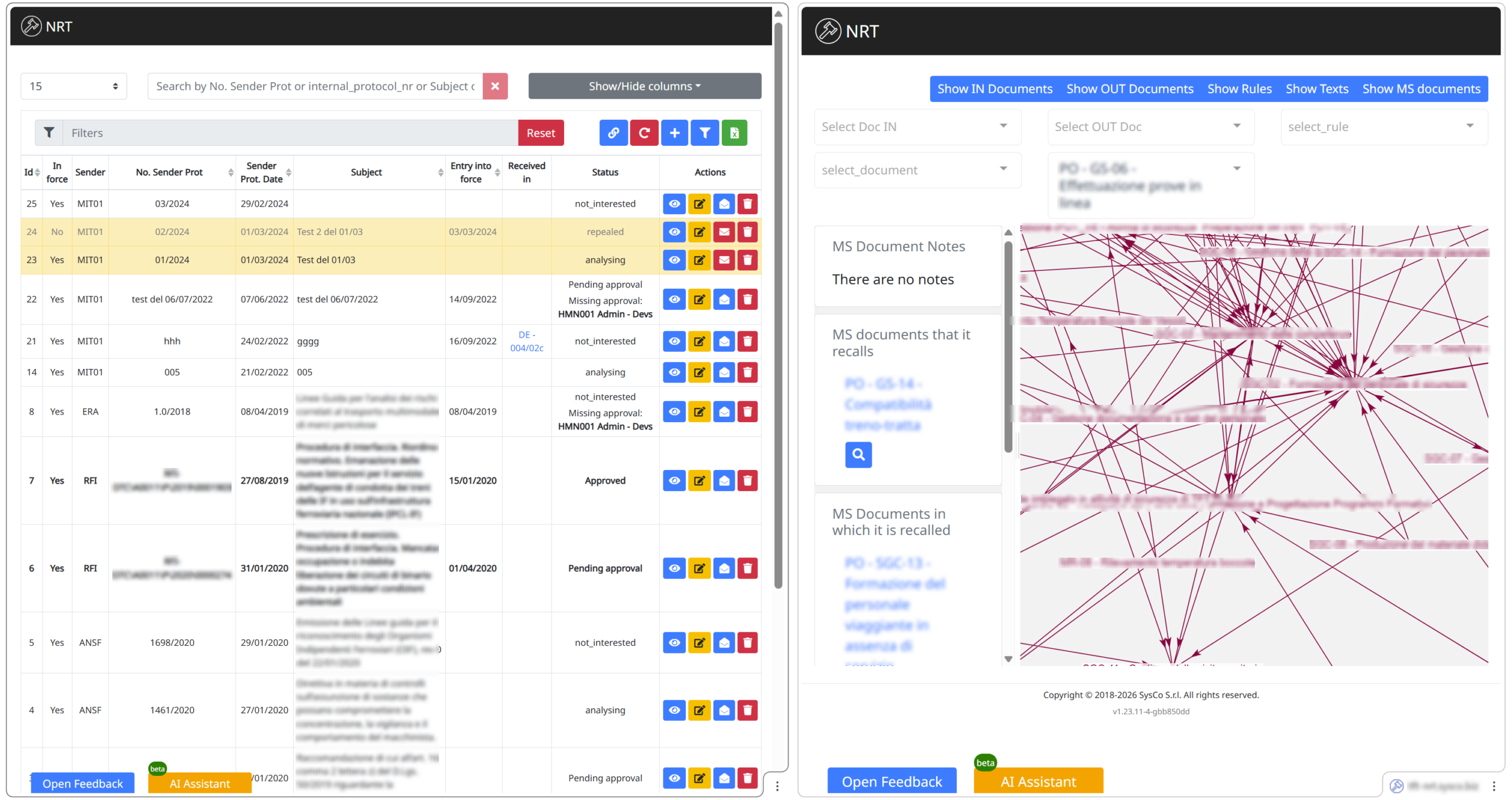 Compliance | Normativa